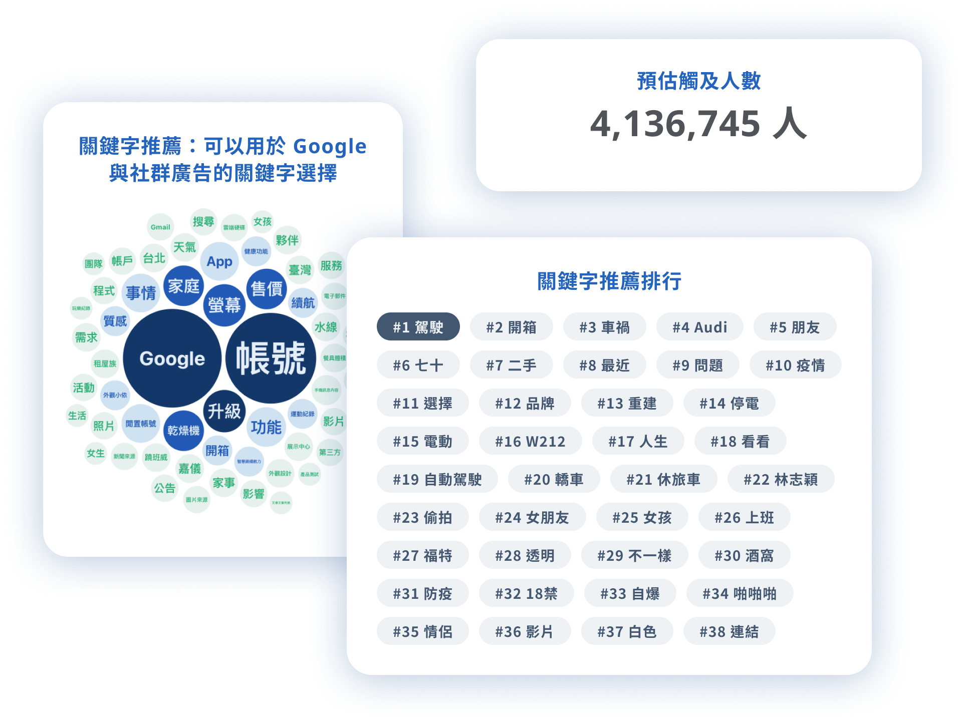 Unlock Real-Time Sentiment Insights