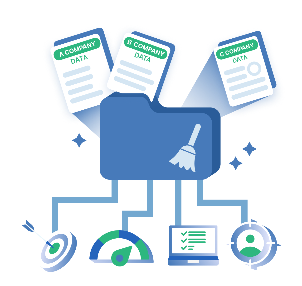 What is DCR? The Key to Secure and Effective Data Collaboration